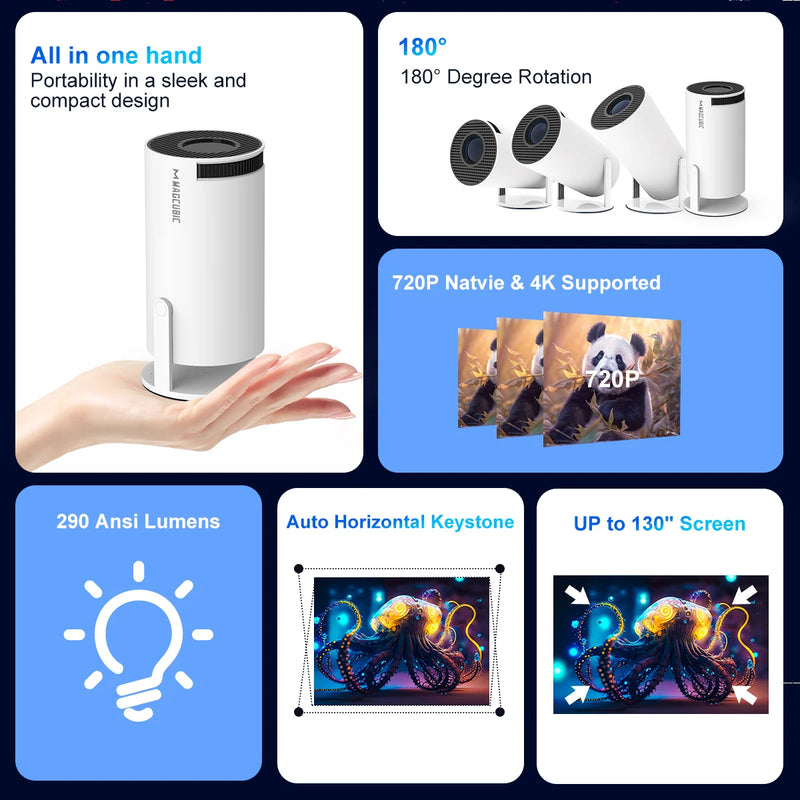Projetor Cinema MAGCUBIC HY300 PRO 4K
