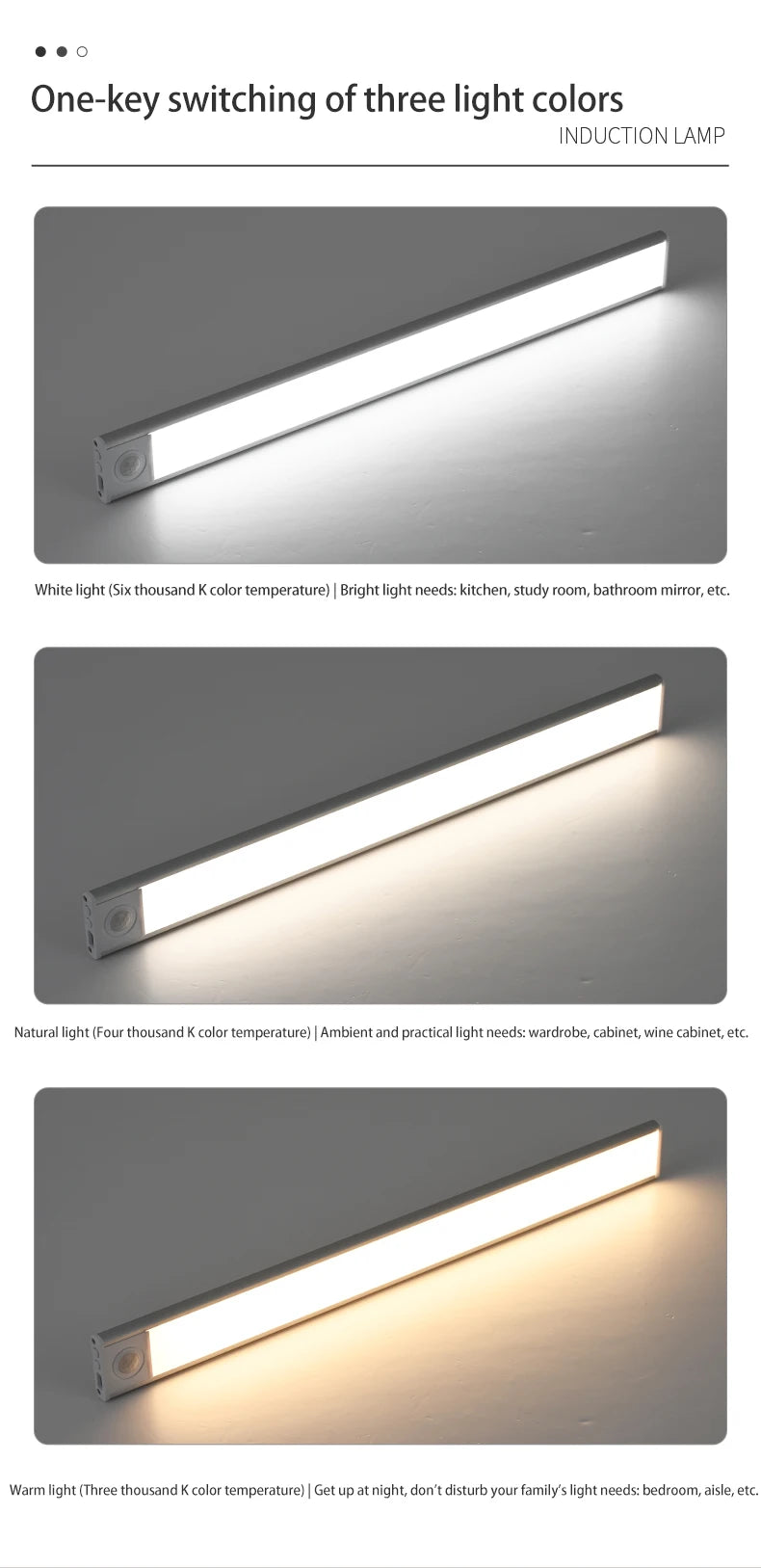 LED com sensor de movimento