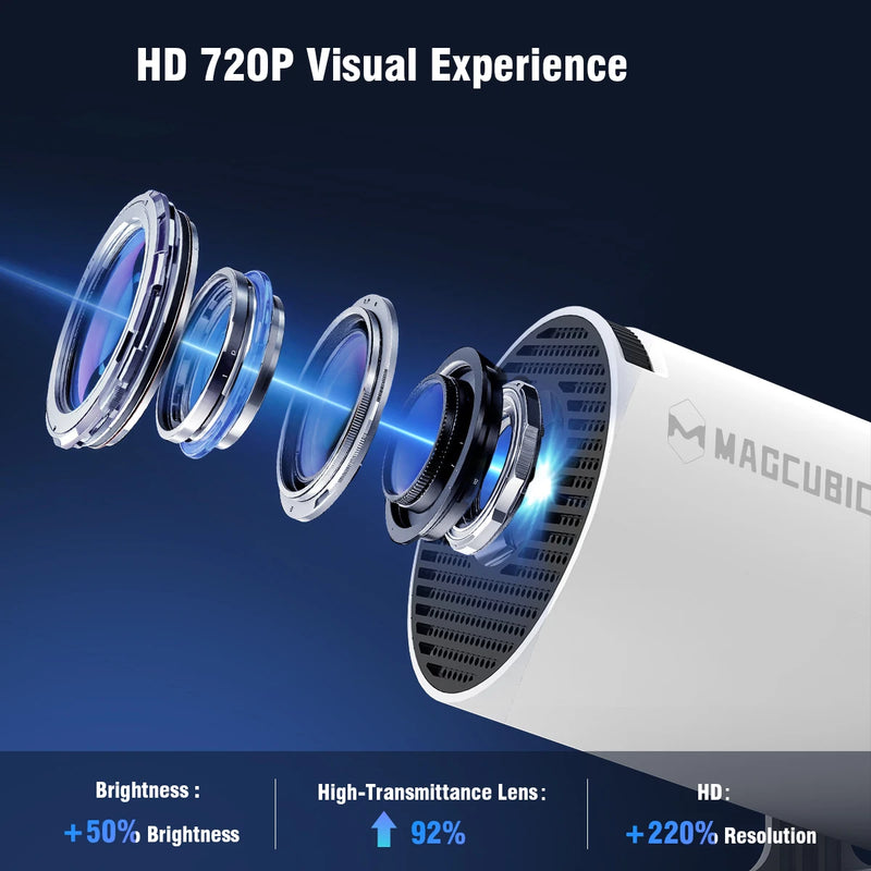 Projetor Cinema MAGCUBIC HY300 PRO 4K