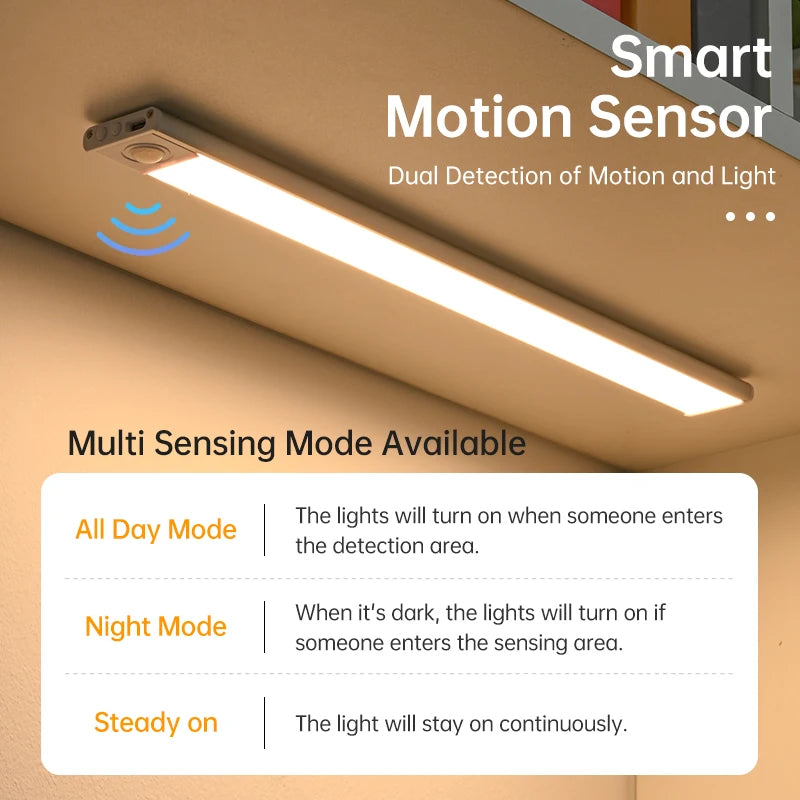 LED com sensor de movimento
