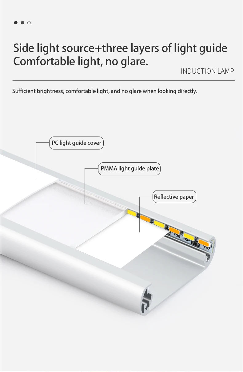LED com sensor de movimento